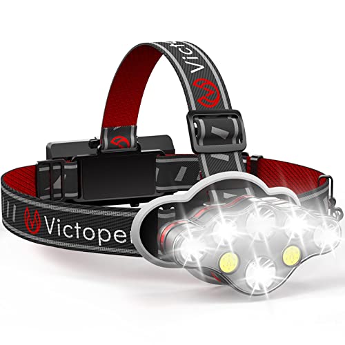 Best Headlamp