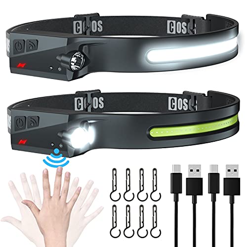 Best Led Headlamps