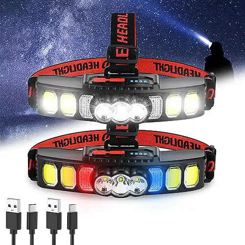 Shop High-Quality Led Headlamps