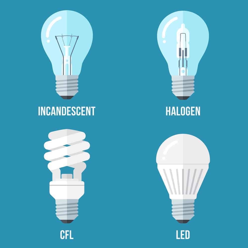 Halogen Vs. Led Energy Efficiency