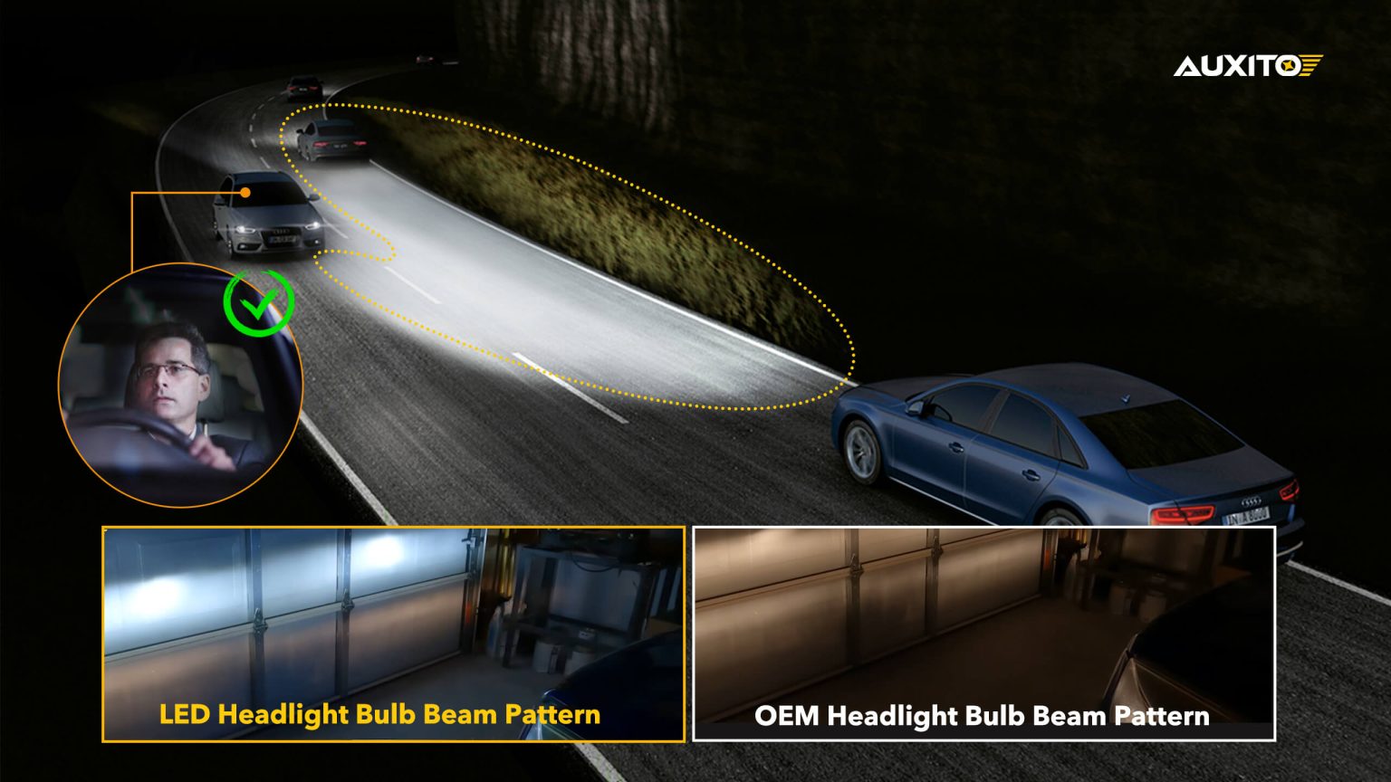 Headlight Beam Patterns The Ultimate Guide Headlights