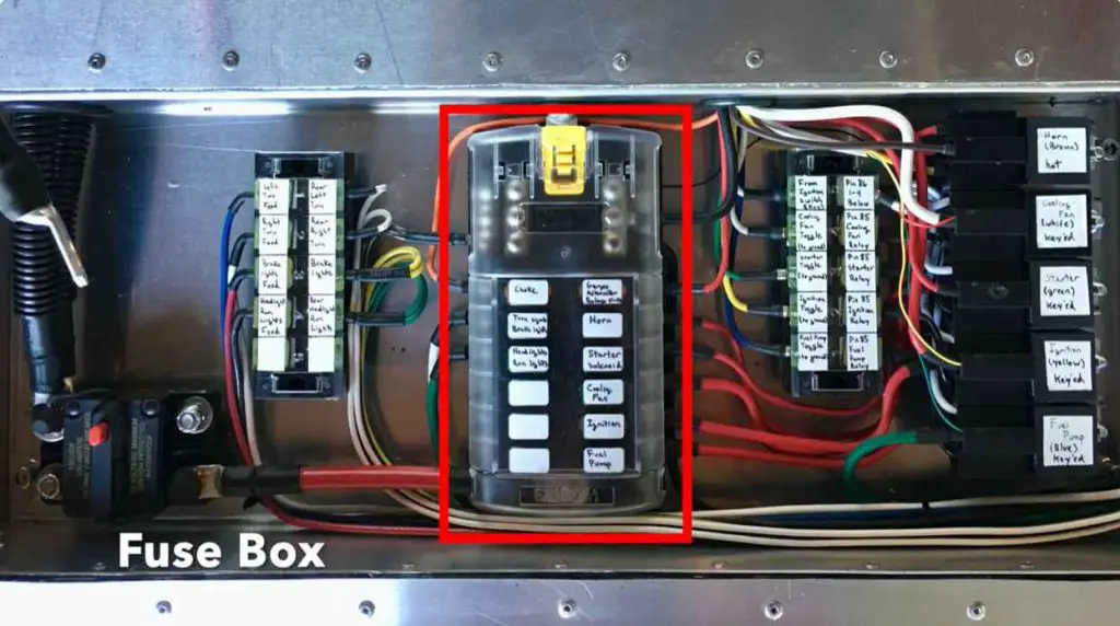 The Ultimate Handbook to Understanding and Utilizing Vehicle-specific Relay Locations