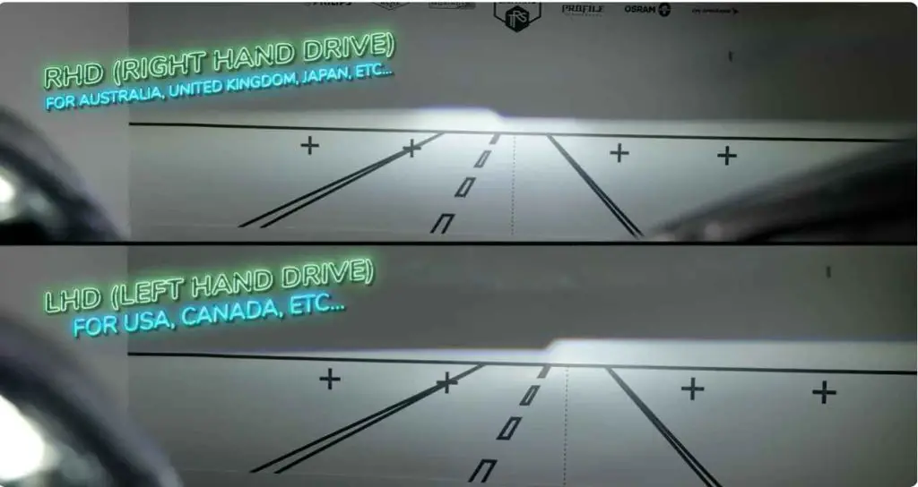 What is the Difference between LHD and RHD headlights? Explained By ...