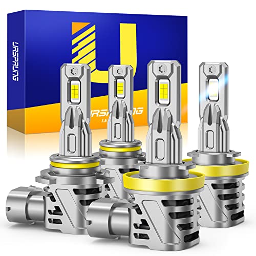 2024 February'S Top 5 Led Headlight on Amazon