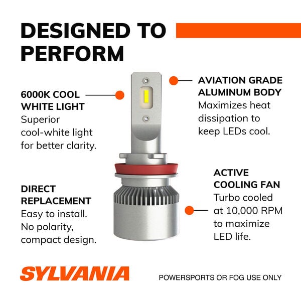 Sylvania H11 Led